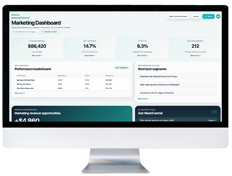 Marketing-Automation