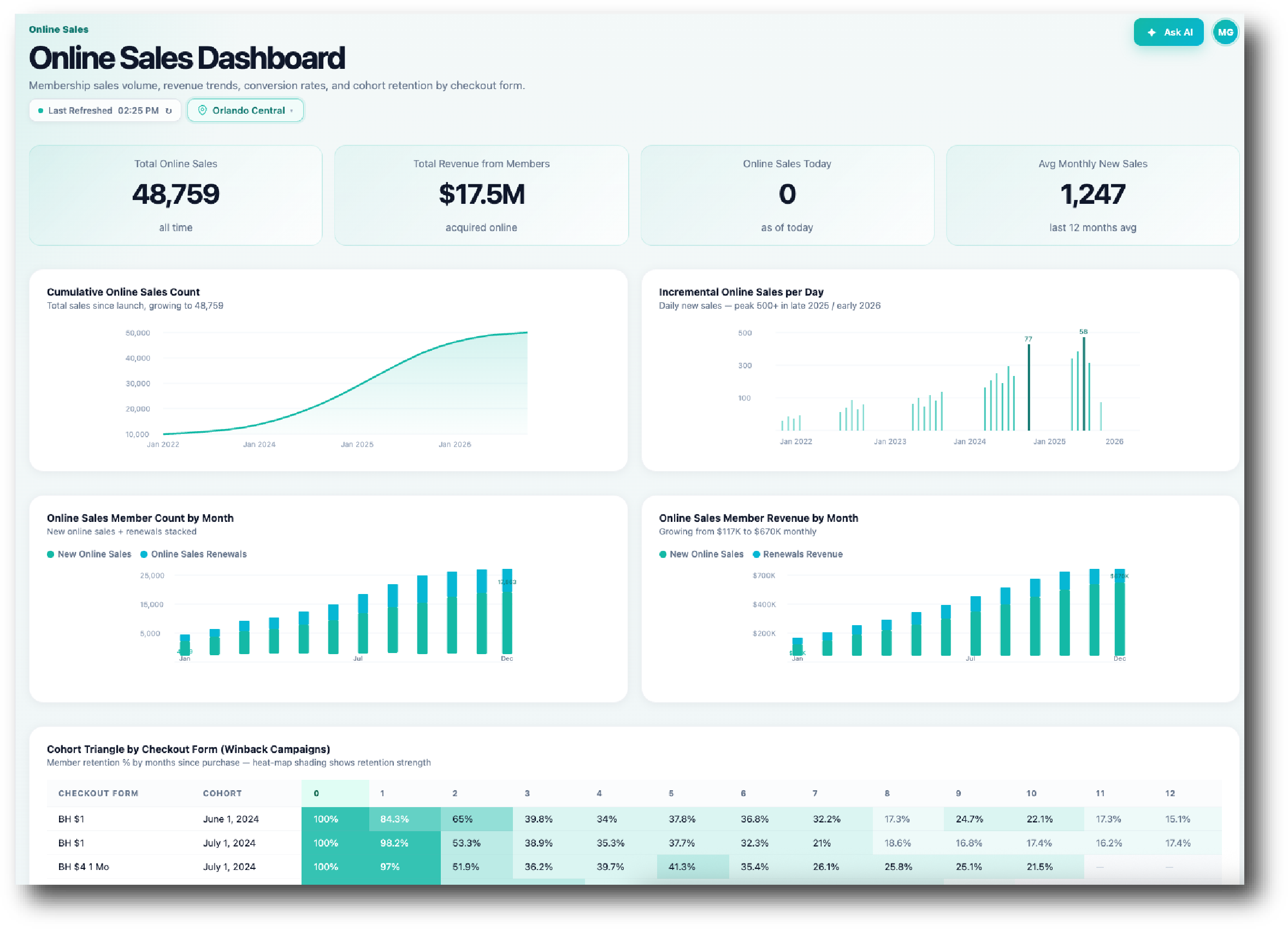 Reporting-Business-Intelligence1